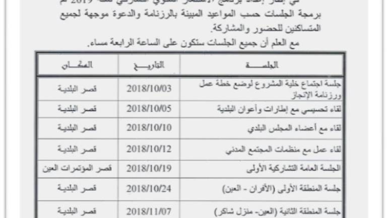 Calendrier des commissions municipales participatives de l’année 2019