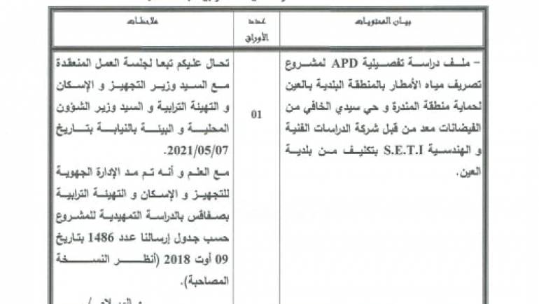 سعي بلدية العين لحماية حي المندرة و حي سيدي الخافي من الفيضانات